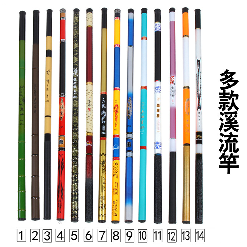 新手钓鱼入门指南：从装备到技巧的完整攻略