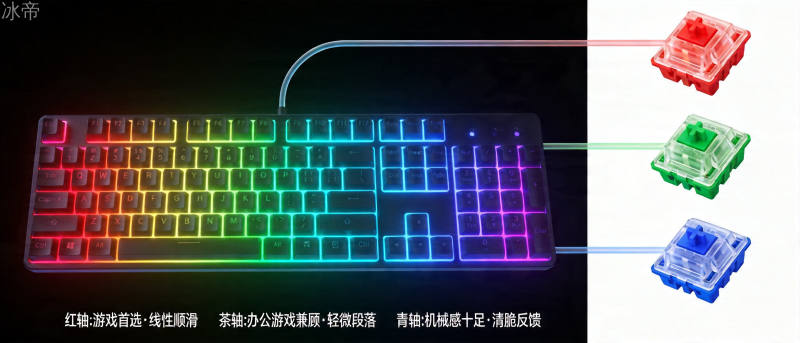机械键盘入门指南：轴体怎么选？国产轴崛起 3